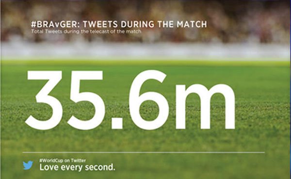 巴西世界杯 巴西世界杯