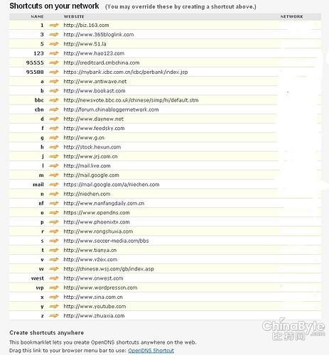 DNS域名劫持的幾種解決方法