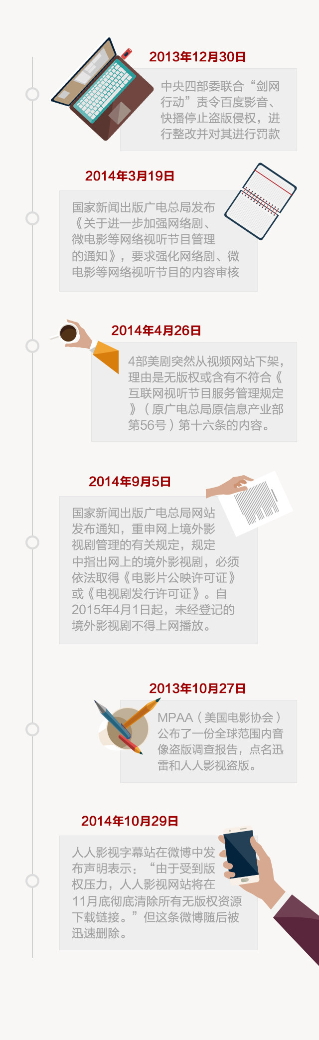 為什么說射手和人人的關(guān)停命運(yùn)是可以預(yù)見的？
