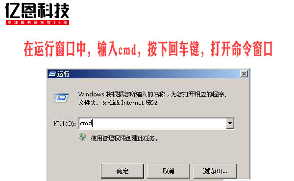 dns������